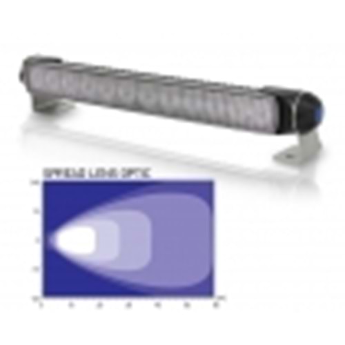 Hella Marine Sea Hawk-XLB Projektör